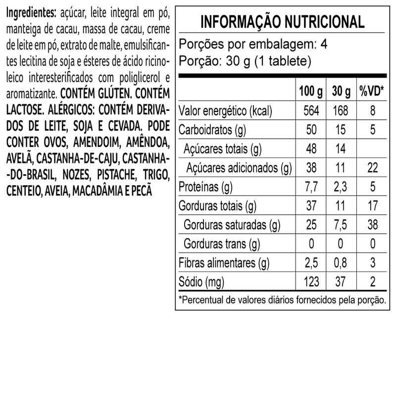 Caixa de Tabletes Natalinos ao Leite 120g